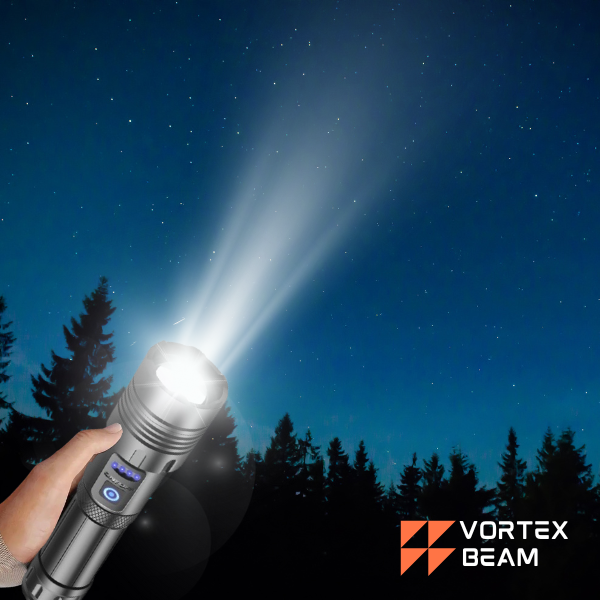 P70 Pro Dual wiederaufladbare Taschenlampe