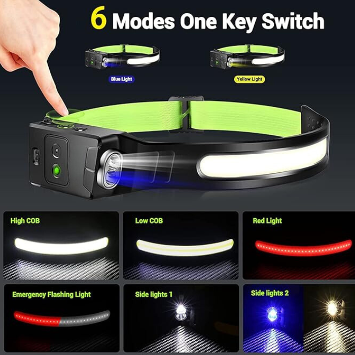 Sensor-Stirnlampe 2.0