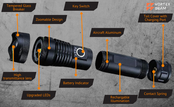 P50 Vital wiederaufladbare Taschenlampe