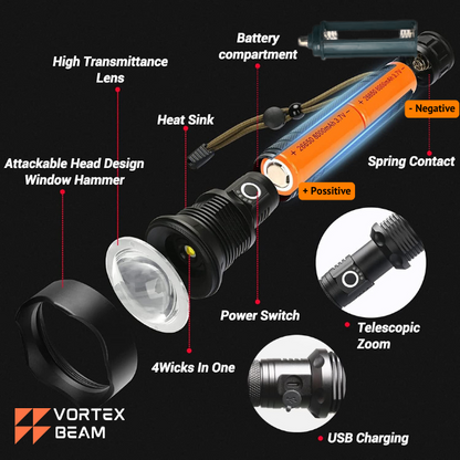 X70 Rechargeable Flashlight